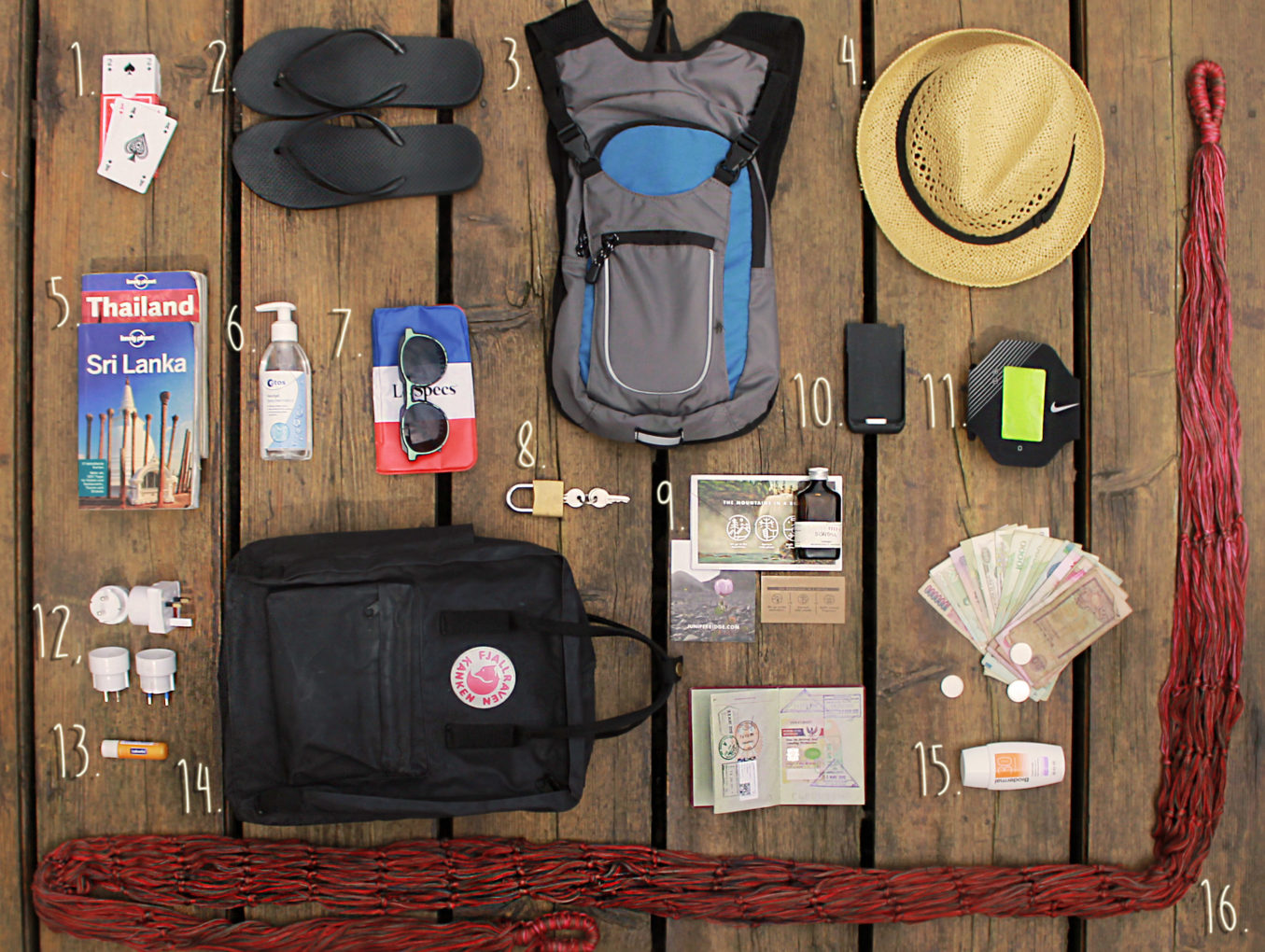 6 Best Travel Tips For First-Timers